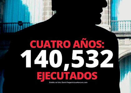 SPECIAL: Four years: 140,532 people executed